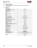 Предварительный просмотр 46 страницы EWM Mira 301 M2.20 FKG Operating Instructions Manual