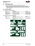 Предварительный просмотр 48 страницы EWM Mira 301 M2.20 FKG Operating Instructions Manual