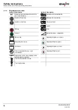 Preview for 6 page of EWM MT221 Operating Instructions Manual