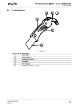 Preview for 13 page of EWM MT221 Operating Instructions Manual