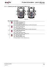 Preview for 15 page of EWM MT221 Operating Instructions Manual