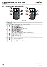 Preview for 18 page of EWM MT221 Operating Instructions Manual