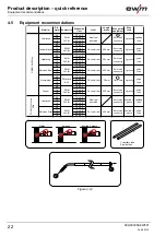 Preview for 22 page of EWM MT221 Operating Instructions Manual