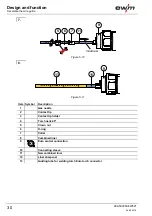 Preview for 30 page of EWM MT221 Operating Instructions Manual