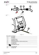 Preview for 33 page of EWM MT221 Operating Instructions Manual