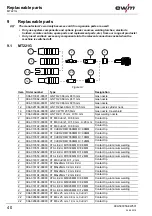 Preview for 40 page of EWM MT221 Operating Instructions Manual