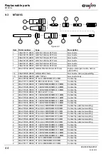 Preview for 44 page of EWM MT221 Operating Instructions Manual