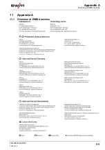 Preview for 55 page of EWM MT221 Operating Instructions Manual