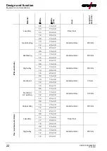 Preview for 22 page of EWM MT301-451W F2 Operating Instructions Manual