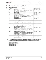 Preview for 11 page of EWM MT301W Series Operating Instructions Manual