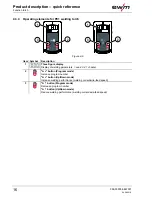 Preview for 16 page of EWM MT301W Series Operating Instructions Manual