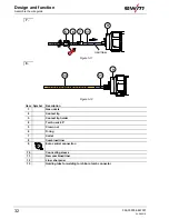 Предварительный просмотр 32 страницы EWM MT301W Series Operating Instructions Manual