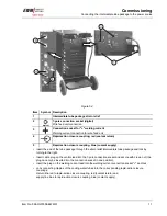 Предварительный просмотр 11 страницы EWM OW ASM 2.DV PHOENIX PROGRESS K Operating Instructions Manual