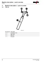 Предварительный просмотр 8 страницы EWM PHB 50 20 A Operating Instructions Manual