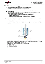 Предварительный просмотр 11 страницы EWM PHB 50 20 A Operating Instructions Manual