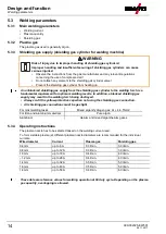 Предварительный просмотр 14 страницы EWM PHB 50 20 A Operating Instructions Manual