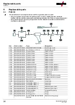 Предварительный просмотр 24 страницы EWM PHB 50 20 A Operating Instructions Manual