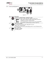 Preview for 17 page of EWM PHOENIX 301 CAR EXPERT PULS Operating Instructions Manual