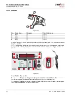 Preview for 20 page of EWM PHOENIX 301 CAR EXPERT PULS Operating Instructions Manual