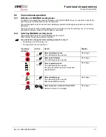 Preview for 21 page of EWM PHOENIX 301 CAR EXPERT PULS Operating Instructions Manual