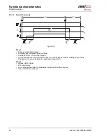 Preview for 24 page of EWM PHOENIX 301 CAR EXPERT PULS Operating Instructions Manual