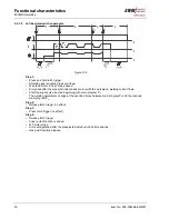 Preview for 30 page of EWM PHOENIX 301 CAR EXPERT PULS Operating Instructions Manual