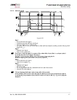 Preview for 31 page of EWM PHOENIX 301 CAR EXPERT PULS Operating Instructions Manual