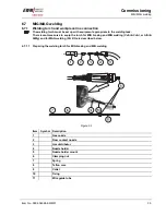 Preview for 35 page of EWM PHOENIX 301 CAR EXPERT PULS Operating Instructions Manual