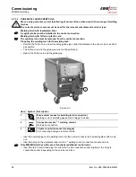 Preview for 38 page of EWM PHOENIX 301 CAR EXPERT PULS Operating Instructions Manual