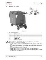 Preview for 43 page of EWM PHOENIX 301 CAR EXPERT PULS Operating Instructions Manual