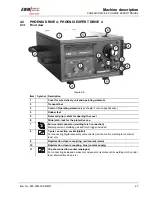 Предварительный просмотр 23 страницы EWM PHOENIX 301 EXPERT forceArc Operating Instructions Manual