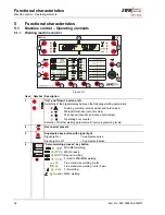 Предварительный просмотр 26 страницы EWM PHOENIX 301 EXPERT forceArc Operating Instructions Manual