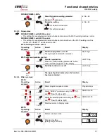 Предварительный просмотр 37 страницы EWM PHOENIX 301 EXPERT forceArc Operating Instructions Manual