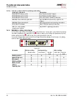 Предварительный просмотр 40 страницы EWM PHOENIX 301 EXPERT forceArc Operating Instructions Manual