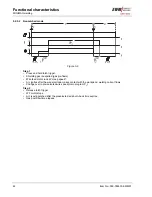 Предварительный просмотр 42 страницы EWM PHOENIX 301 EXPERT forceArc Operating Instructions Manual