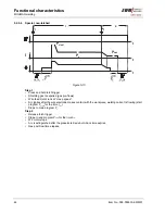 Предварительный просмотр 44 страницы EWM PHOENIX 301 EXPERT forceArc Operating Instructions Manual