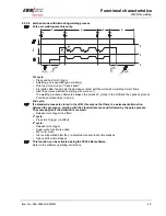 Предварительный просмотр 49 страницы EWM PHOENIX 301 EXPERT forceArc Operating Instructions Manual