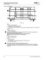 Предварительный просмотр 50 страницы EWM PHOENIX 301 EXPERT forceArc Operating Instructions Manual