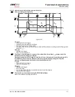 Предварительный просмотр 51 страницы EWM PHOENIX 301 EXPERT forceArc Operating Instructions Manual