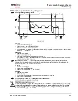 Предварительный просмотр 53 страницы EWM PHOENIX 301 EXPERT forceArc Operating Instructions Manual