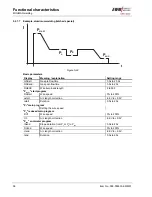 Предварительный просмотр 58 страницы EWM PHOENIX 301 EXPERT forceArc Operating Instructions Manual