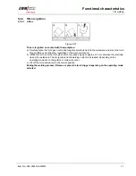 Предварительный просмотр 71 страницы EWM PHOENIX 301 EXPERT forceArc Operating Instructions Manual