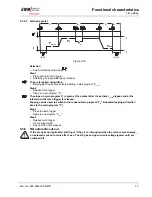 Предварительный просмотр 75 страницы EWM PHOENIX 301 EXPERT forceArc Operating Instructions Manual