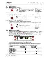 Предварительный просмотр 77 страницы EWM PHOENIX 301 EXPERT forceArc Operating Instructions Manual