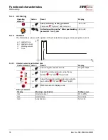 Предварительный просмотр 78 страницы EWM PHOENIX 301 EXPERT forceArc Operating Instructions Manual