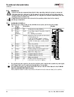 Предварительный просмотр 80 страницы EWM PHOENIX 301 EXPERT forceArc Operating Instructions Manual