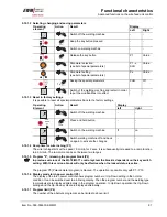 Предварительный просмотр 91 страницы EWM PHOENIX 301 EXPERT forceArc Operating Instructions Manual