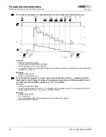 Предварительный просмотр 94 страницы EWM PHOENIX 301 EXPERT forceArc Operating Instructions Manual