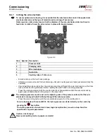 Предварительный просмотр 106 страницы EWM PHOENIX 301 EXPERT forceArc Operating Instructions Manual