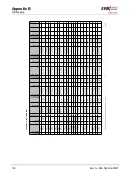 Предварительный просмотр 138 страницы EWM PHOENIX 301 EXPERT forceArc Operating Instructions Manual